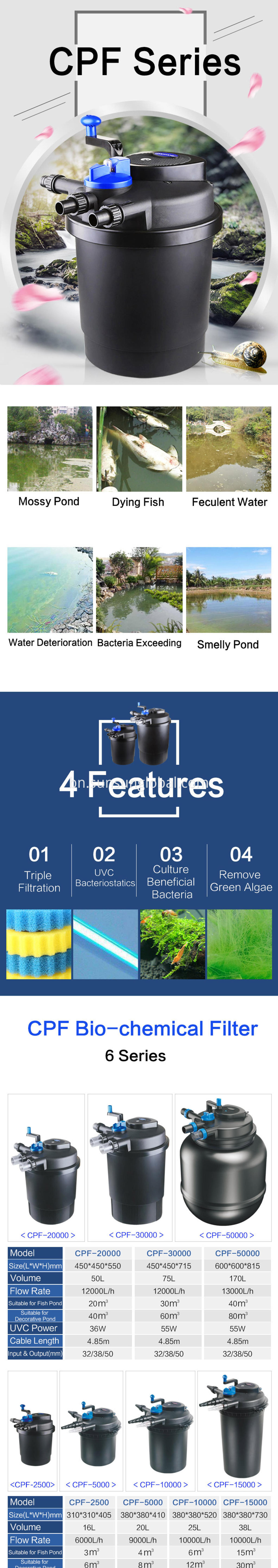 সানসান পন্ড বায়ো প্রেস ক্যানিস্টার ফিল্টার সিপিএফ সিরিজ